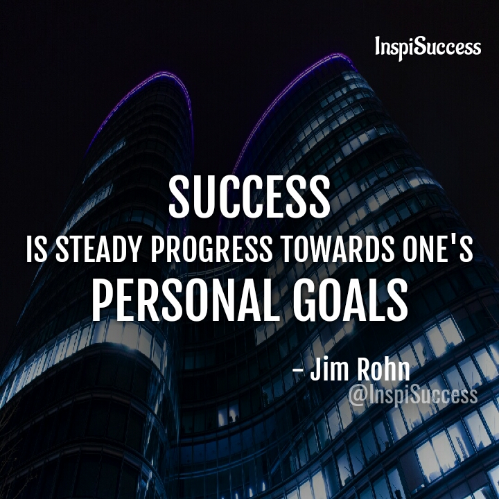 Top Motivational quotes to motivate yourself | InspiSuccess